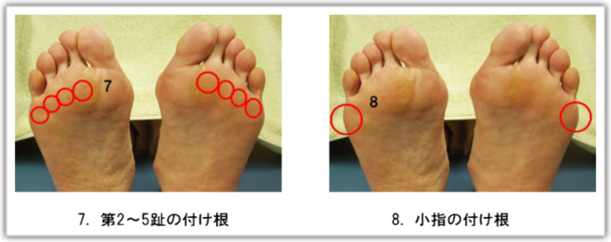 の が 付け根 小指 痛い 足 の 足の小指が腫れて痛みが！４つの原因となる病気！